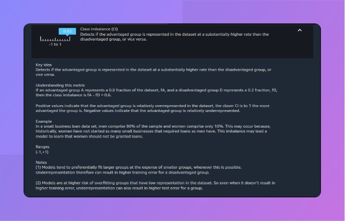 Detailed Explanation: Class Imbalance (CI)